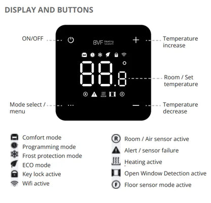 501 - Programmable Wi-Fi Thermostat