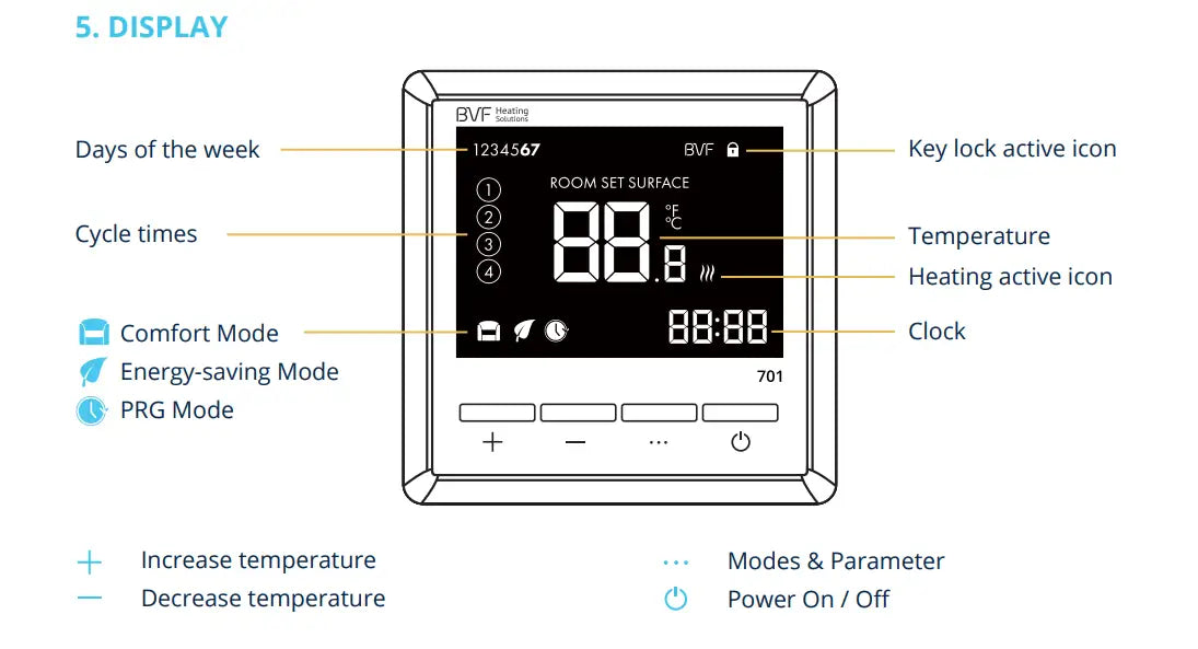 Infrared Heater