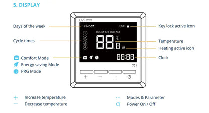 Infrared Heater