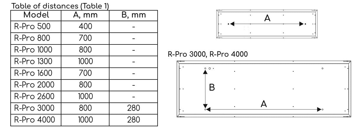 Infrared Heater