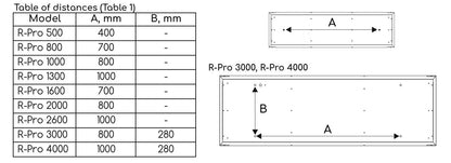 Infrared Heater