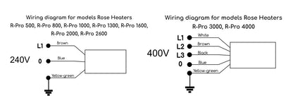 Infrared Heater