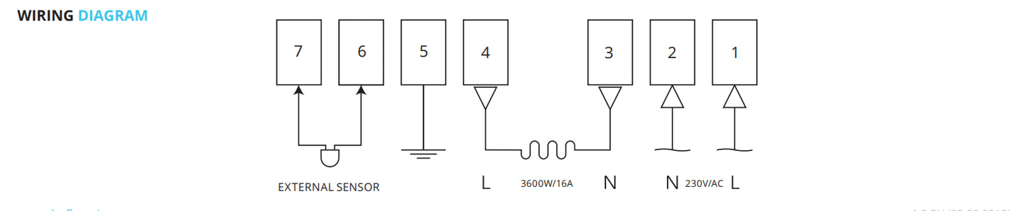 Infrared Heater