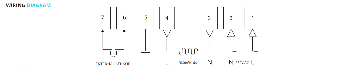 Infrared Heater