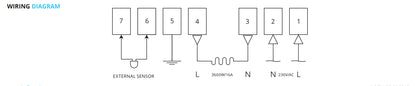 Infrared Heater